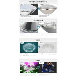 XPRO-SM150RGB - XPRO PAR56 LED Zwembadlamp RVS 316L  18 RGB - 