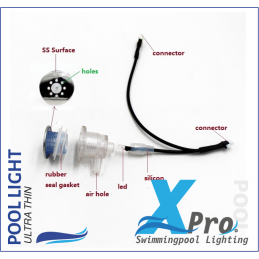 JA33-RGB - XPRO Jet jacuzzi Luces LED para Hot Tub | Bañera de hidromasaje | Spa | RGB | 27-43mm - 