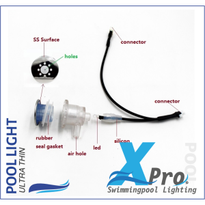 JA33-RGB - XPRO Jet jacuzzi LED-verlichting voor Hot Tub | Whirlpool bad | Spa | RGB | 27-43mm - 