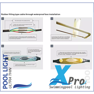 SM05 - XPRO Gel gevulde aansluitdoos - waterproef IP68 | Gelbox | 150X35X31MM - 
