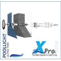 SM710W-18 - XPRO 262mm Plug-In 2 Inch Fiberglass And Concrete LED Pool Light - SM710W-18 - XPRO 262mm Plug-In 2 Inch Fiberglass And Concrete LED Pool Light -