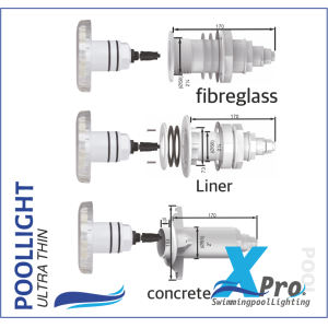 SM718W-9 - XPRO 98 mm Plug-In 2 Inch fiberglas en Beton LED Pool Light - 