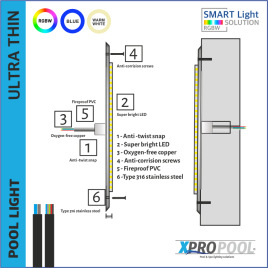 Ultra Thin 250 x 8mm LED Swimming Pool Light 30 watt 316S