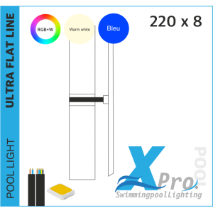 XPRO-XB400 - Ultradunne 220 x 8mm LED Zwembadverlichting 20 watt - 