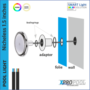 Lámpara de piscina sin nicho 217X23 acero inoxidable | BLANCO CÁLIDO / RGB 24-35W | 1,5 pulgadas