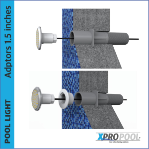 Pool Wanddurchführung. PVC Beton 300mm für Pool