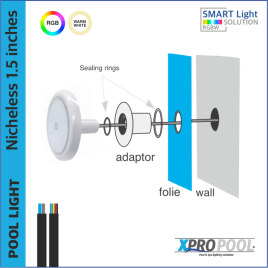 Nischenlose Pool-Leuchte 100X53 ABS | WARM WHITE  6 W | 1,5 Zoll