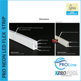 PROLINE | NEON FLEX LED STRIP silicone IP68 for swimming pool 16.5X16.5 MM custom-made