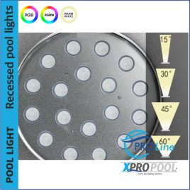 PROLINE | 270 MM | RVS 316L Inbouwzwembadlamp | Warm wit - RGB - RGB+W PROLINE | 270 MM | RVS 316L Inbouwzwembadlamp | Warm wit - RGB - RGB+W