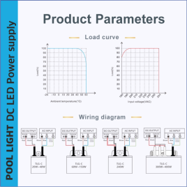 XPRO POOL | Alimentation LED étanche Super Slim IP68 12v 240w