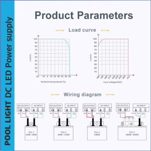 XPRO POOL | Alimentation LED étanche Super Slim IP68 12v 300w