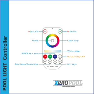 Télécommande RF 2.4GHz pour contrôleur DIM/RGB/RGBW