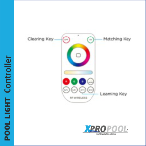 Télécommande RF 2.4GHz pour contrôleur DIM/RGB/RGBW