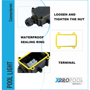 XPRO POOL | Junction box 2-gang IP68 waterproof cable connector black