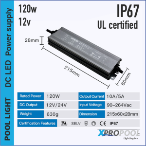 120W 12V Alimentation étanche certifiée UL