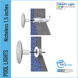 PROLINE | Nicheloos Ultradunne Zwembadlamp 220x14x88 mm ABS | 1.5 inch