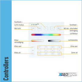 Touchpanel 4-Zonen-RGBWW-Fernbedienung batteriebetriebenes Wandpaneel