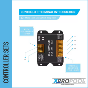Revolucionario regulador de intensidad inalámbrico RF: diseño elegante, control total monocolor