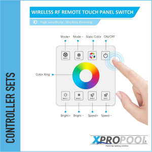 RF Draadloze Touch Panel Dimmer + controller RGB - RGBW