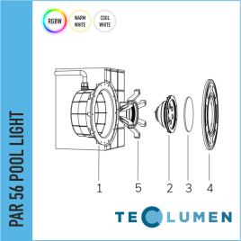 TECLUMEN PAR56 316L ECO singel color en RGB+W