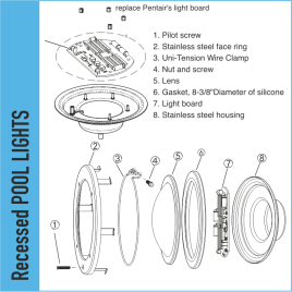 Alternative à l'éclairage LED pour piscine en acier inoxydable IntelliBrite de Pentair 146x108mm