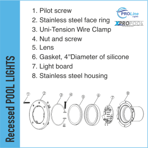 Alternatief voor Pentair IntelliBrite Roestvrij Staal LED Zwembadlamp 258x29mm