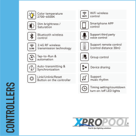 Controlador LED WiFi y BT monocromático + Mando a distancia