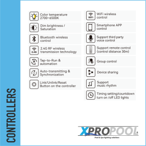 Controlador LED WiFi y BT monocromático + Mando a distancia
