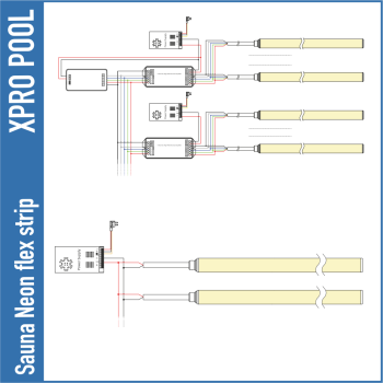 XPRO POOL | Neon flex strip for Sauna kan tot 105C hitte - IP67