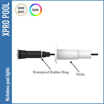 Alternatief voor Pentair GloBrite 1,5 inch LED-zwembadlamp zonder nis Alternatief voor Pentair GloBrite 1,5 inch LED-zwembadlamp zonder nis