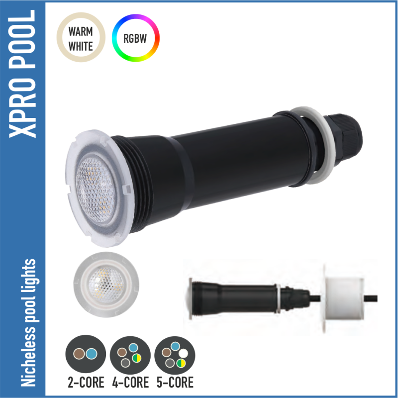 Alternative to Pentair GloBrite 1.5 Inch Nicheless LED Pool Light