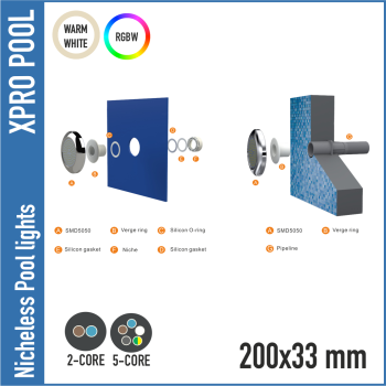 Lampe de piscine en acier inoxydable 1,5 pouce raccord rotatif - RGB+W, 18W, acier inoxydable 316 de haute qualité