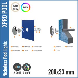 Edelstahl Poolbeleuchtung 1.5 Zoll Dreharmatur - RGB+W, 18W, Hochwertiger Edelstahl 316