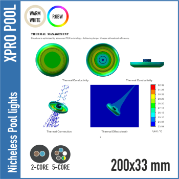 Nicheless pool light 200X33 mm stainless steel |RGB+W 18W | 1.5 inches