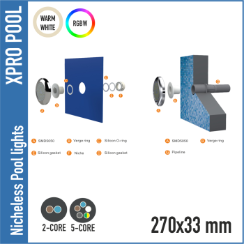 Nicheless zwembadlamp 270X33 mm RVS | 25W | 1.5 inches