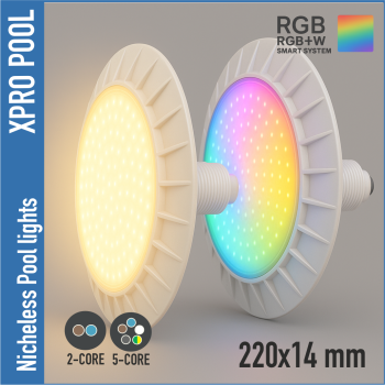 PROLINE | Ultrathin Lámpara de piscina 220x14x88 mm ABS | 1,5 pulgadas