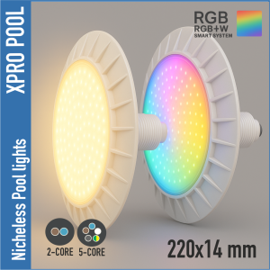 PROLINE | Nicheloos Ultradunne Zwembadlamp 220x14x88 mm ABS | 1.5 inch