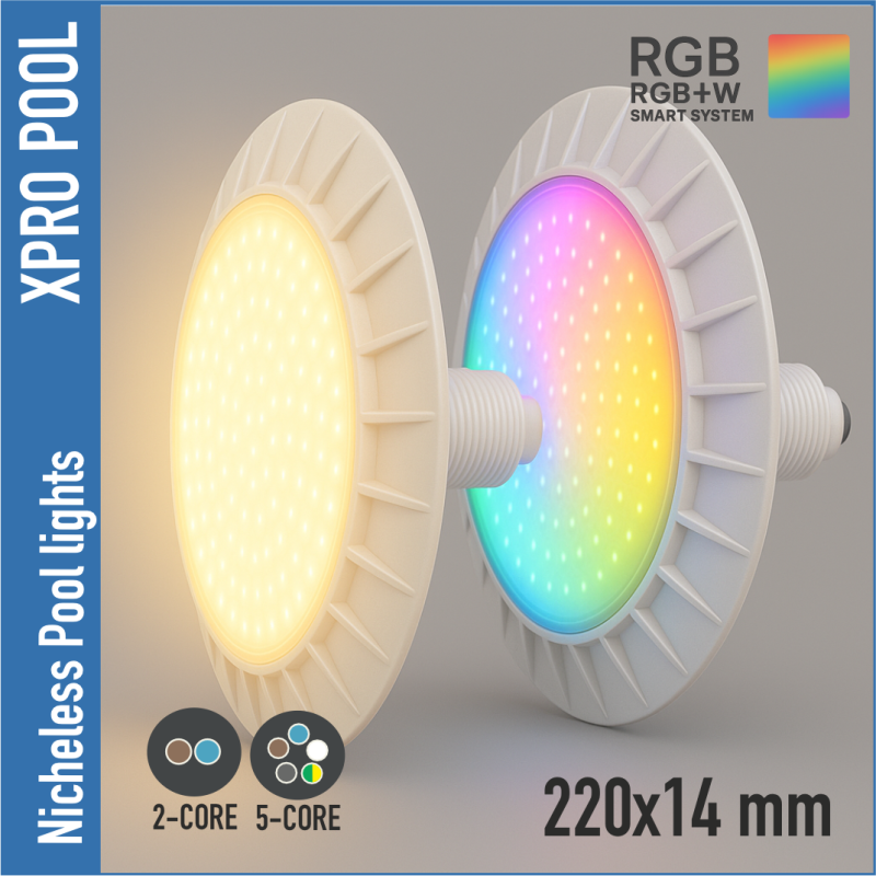 PROLINE | Ultrathin Pool Lampe 220x14x88 mm ABS | 1,5 Zoll