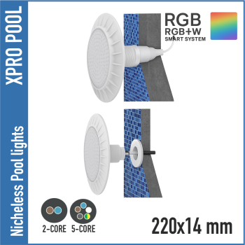 PROLINE | Nicheloos Ultradunne Zwembadlamp 220x14x88 mm ABS | 1.5 inch