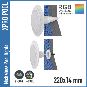 PROLINE | Nicheloos Ultradunne Zwembadlamp 220x14x88 mm ABS | 1.5 inch