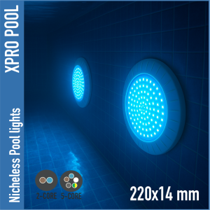 PROLINE | Ultrathin Pool Lampe 220x14x88 mm ABS | 1,5 Zoll