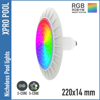 PROLINE | Nicheloos Ultradunne Zwembadlamp 220x14x88 mm ABS | 1.5 inch