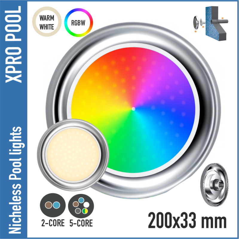 Lampe de piscine en acier inoxydable 1,5 pouce raccord rotatif - RGB+W, 18W, acier inoxydable 316 de haute qualité
