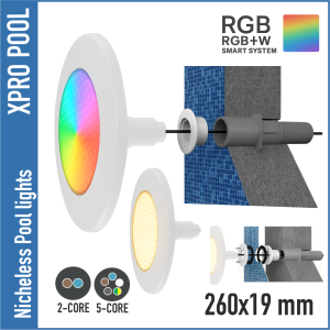 PROLINE | Nicheloos Ultradunne Zwembadlamp 260x12x88 mm ABS | 1.5 inch