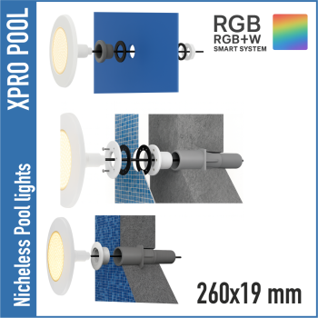 PROLINE | Nicheless Ultrathin Pool Lamp 260x19x88 mm ABS | 1.5 inch
