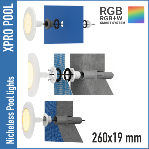 PROLINE | Nicheloos Ultradunne Zwembadlamp 260x19x88 mm ABS | 1.5 inch
