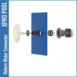 Inlet fitting ABS 1 1/2 x 2 female thread for plastic and metal swimming pools