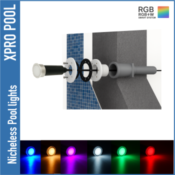 Luz LED para piscinas y spas sin nicho - Múltiples opciones de color 12 W