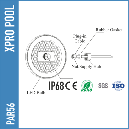 PAR56 HydroConnect™ – Lámpara LED Piscina 25–35 W IP68 | XPRO Pool Lighting