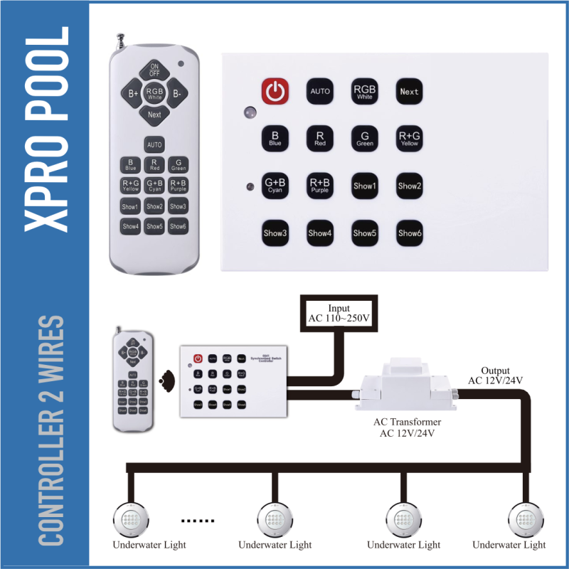 2-Wire RGB Controller for Pool Lights – Compatible with PRO LINE